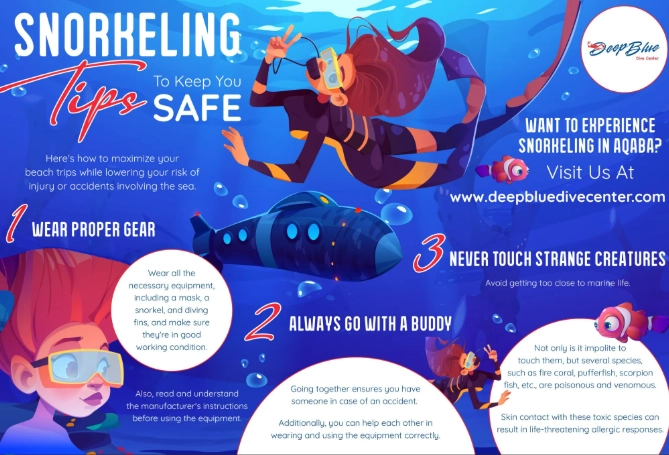 scuba safety procedures