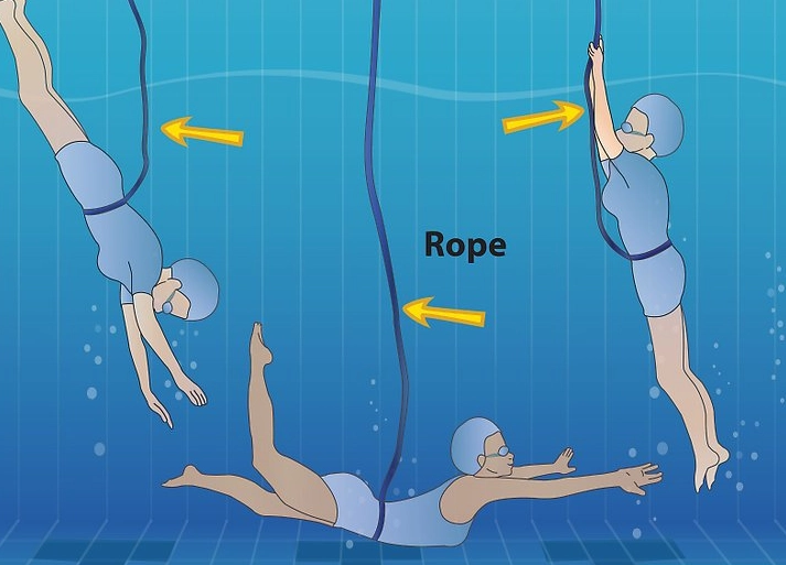 Swimming diving techniques step by step