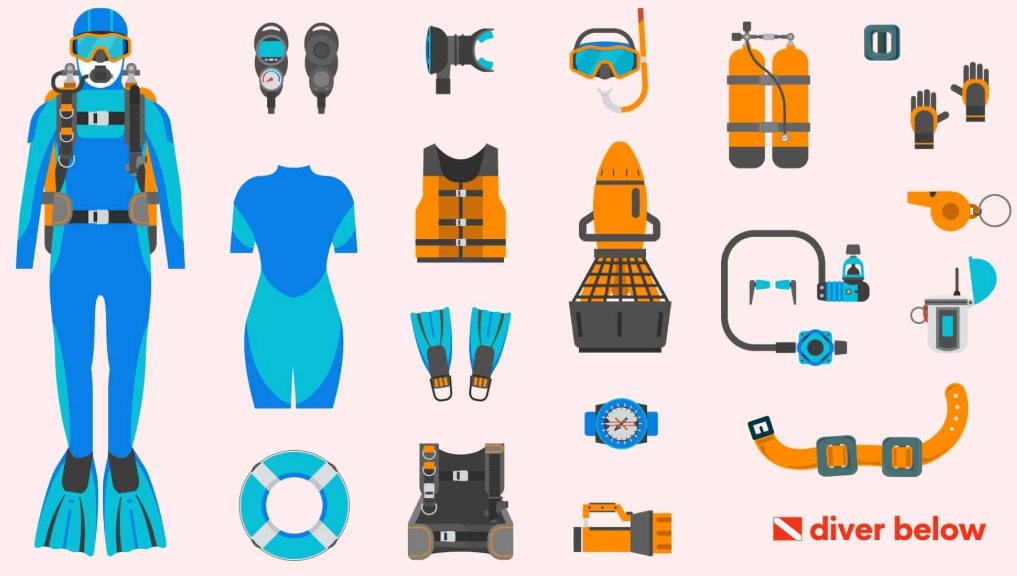 basic scuba diving gear