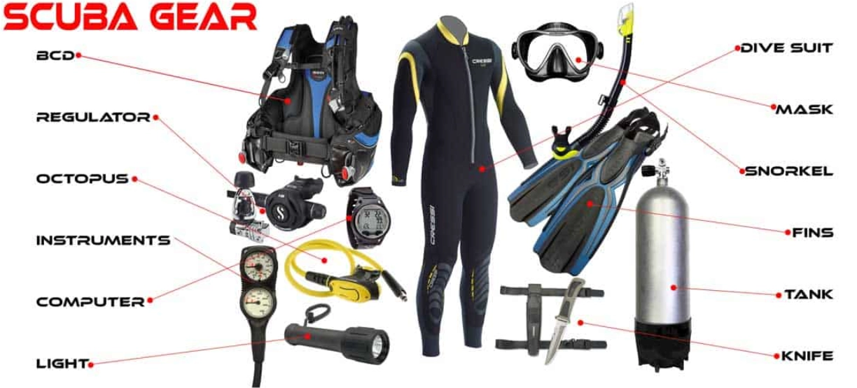 full scuba gear set full scuba gear set