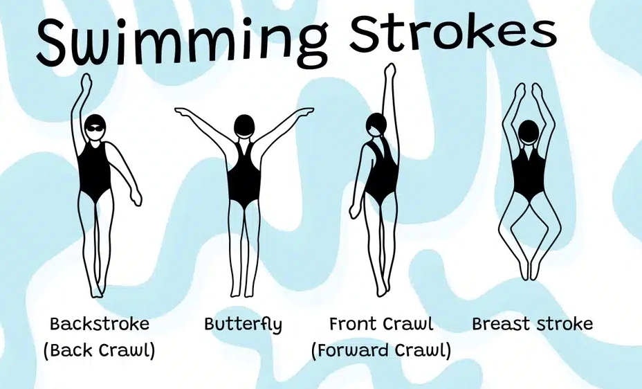10 different types of swimming strokes
